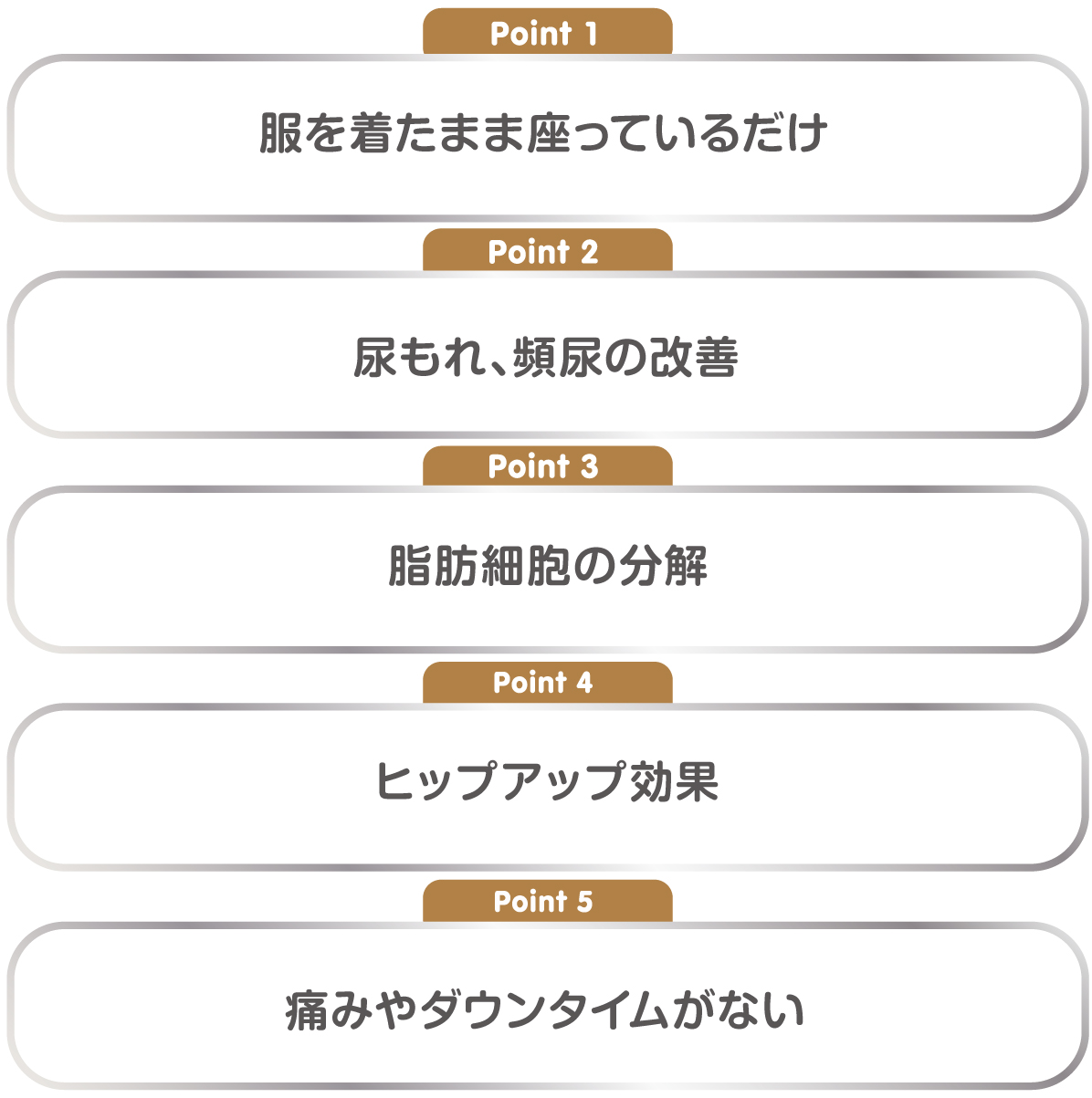 ビジリス(骨盤底筋トレーニングチェア)