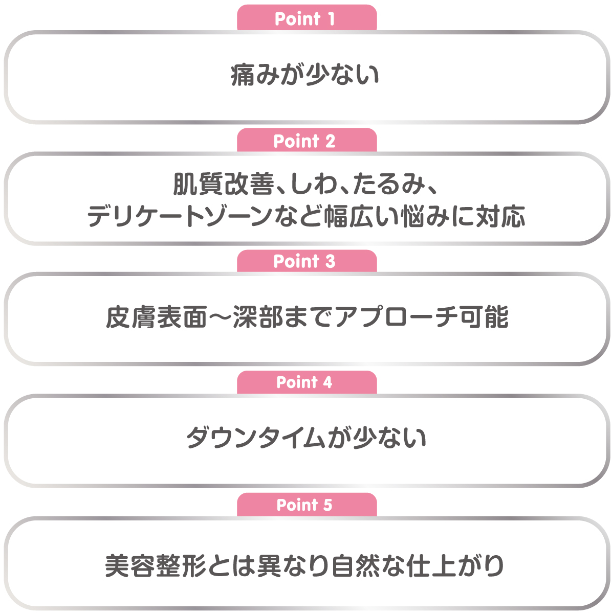 予約