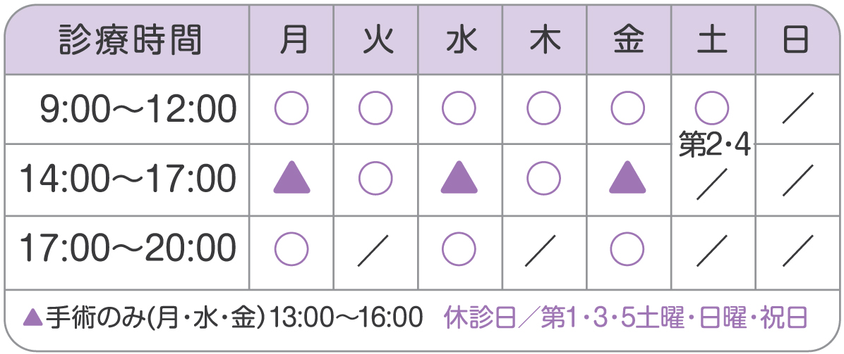 診療時間