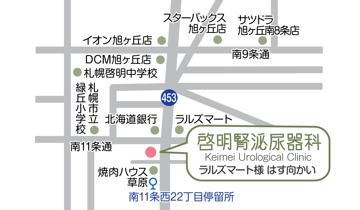 診療時間